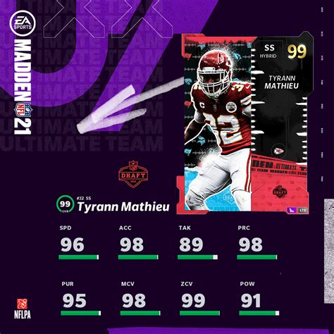 madden ultimate team database.
